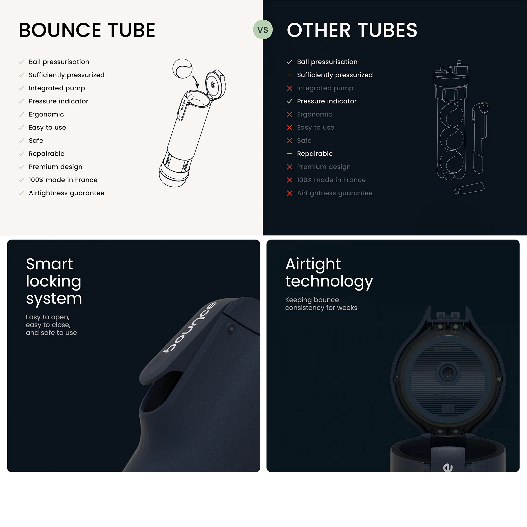 Bounce Tube Tennis Ball Pressuriser (4 Ball) - Image 8